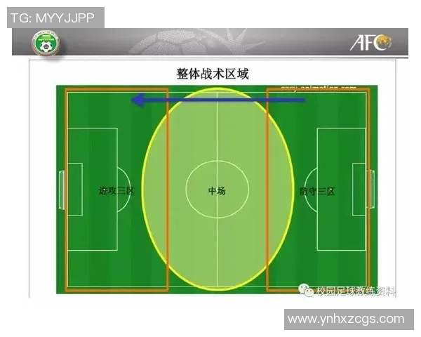 西安排球队的节奏革新探索与实践：重塑现代足球的战术理念与发展方向